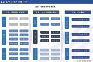 国米1-1那不勒斯全场数据：射门19-11，射正6-3，犯规19-6